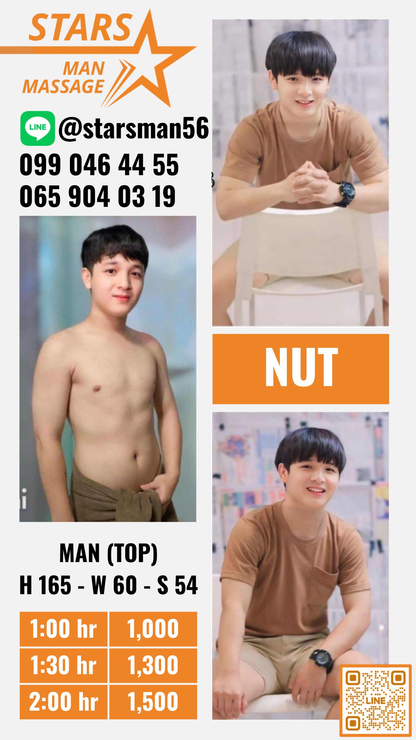 រូបទី 2 របស់ Nut