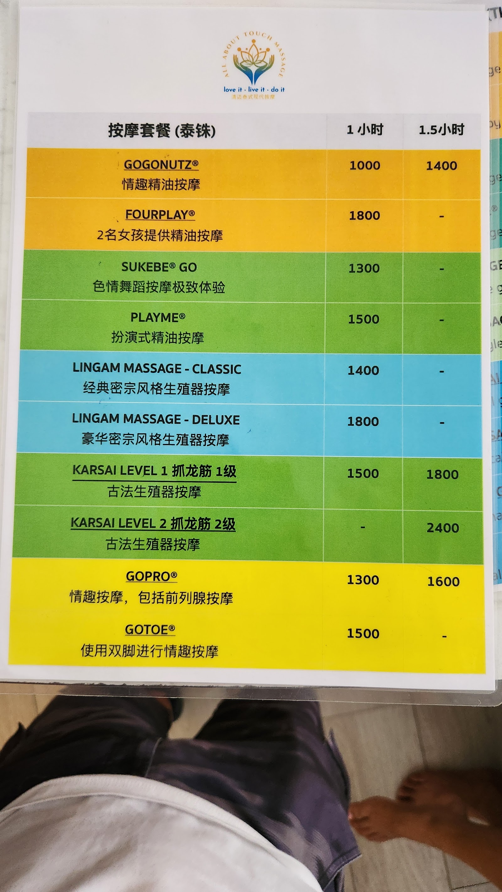 All About Touch Massage 抓龙筋抓鳳筋清迈 photo 9