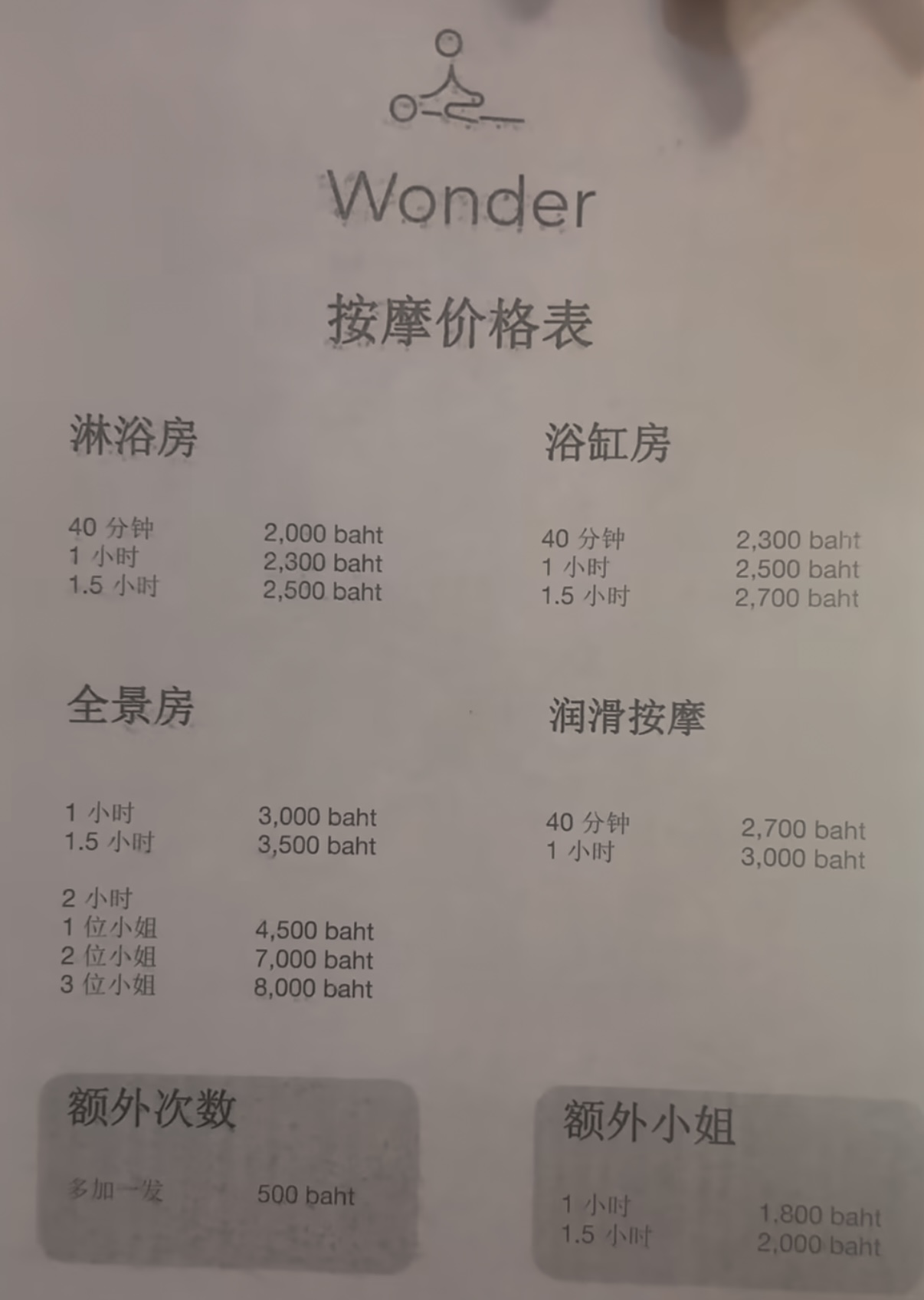 Wonder Massage Bangkok 2026 photo 28
