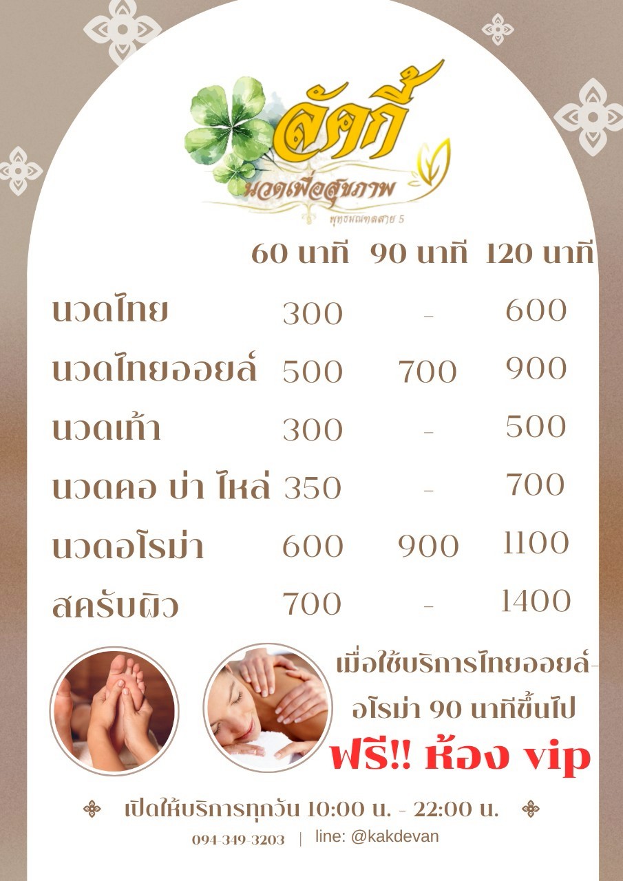 Lucky Massage for Health, Bang Bua Thong photo 12