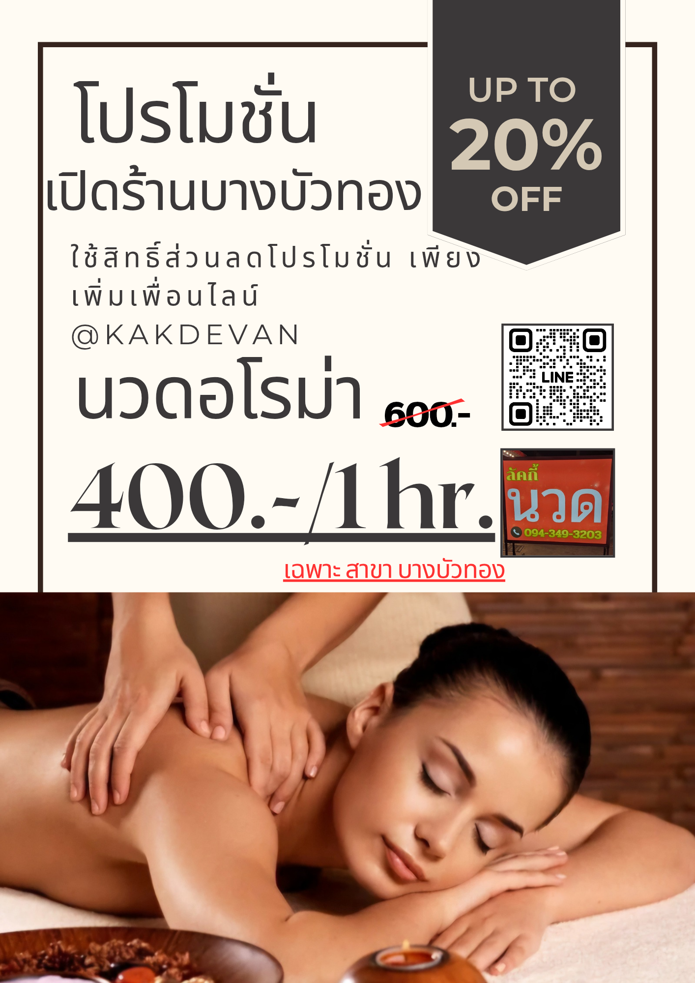 Lucky Massage for Health, Bang Bua Thong photo 11