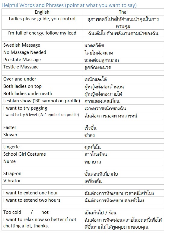 Mai & Nong's Milking Table photo 65